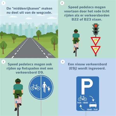 Visuele weergave van de verkeersregels in Maleisië, met nadruk op links rijden en duidelijke wegmarkeringen.