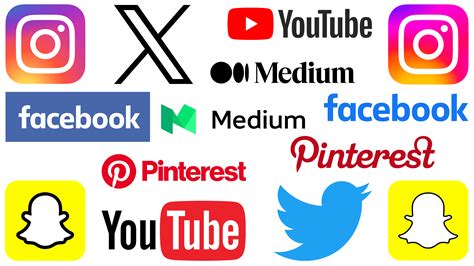 Overzicht van populaire social media platforms en hun educatieve toepassingen