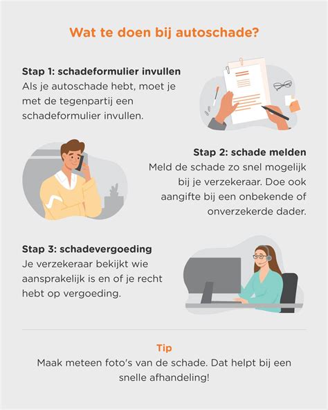 een infographic die de stappen van melden en aangifte doen vergelijkt