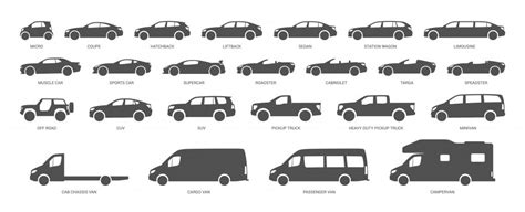 Illustratie van verschillende autotypes: compacte auto, sedan, stationwagen, bestelbus