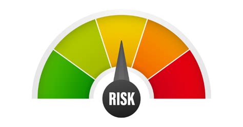 Infographic die de kosten van eigen risico vergelijkt met de kosten voor het verlagen ervan