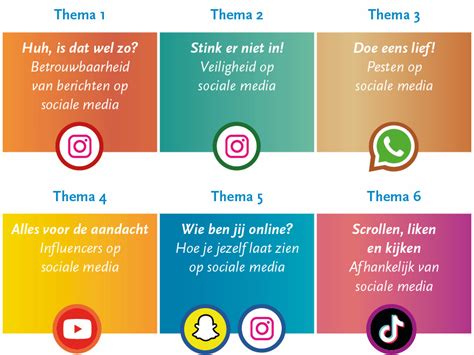 Screenshot van sociale media met kritische reacties op de Efteling-prijzen.
