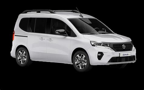 Grafiek die de populariteit van Nissan modellen weergeeft