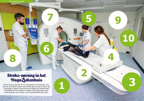 Illustratie van de nieuwe CT-scanners die 360° beelden maken van handbagage.