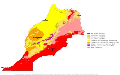 klimaatkaart van Marokko met temperatuurverschillen per regio