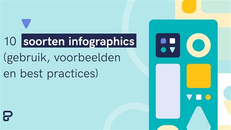 Infographic die de verschillende toepassingen van QR-codes op een luchthaven toont.