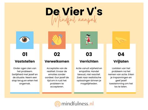 Infographic met de stappen om een klacht in te dienen bij de ILT